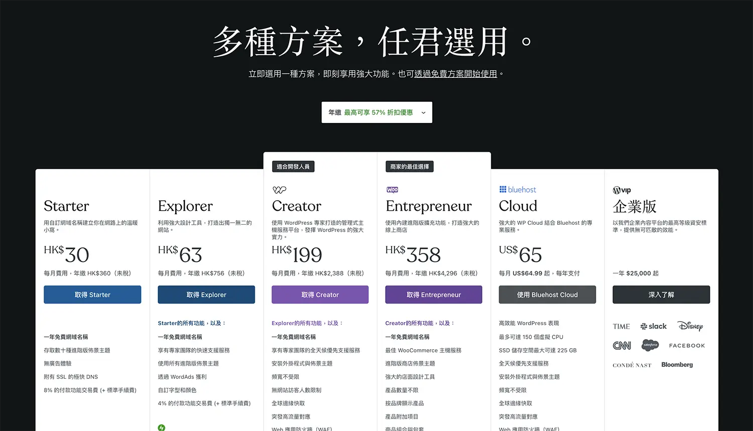 WordPress 是什麼？完整介紹WordPress網站功能優勢及安裝教學